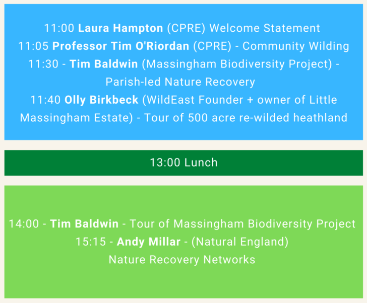 Norfolk Nature Day agenda